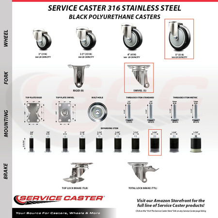 Service Caster 5 Inch 316SS Black Poly Swivel 1-5/8 Inch Expanding Stem Caster Brake SCC, 2PK SS316EX20S514-PPUB-BLK-2-TLB-2-158